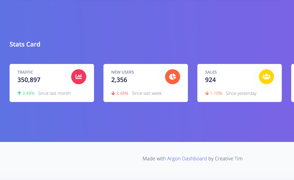 Bootstrap Stats Card