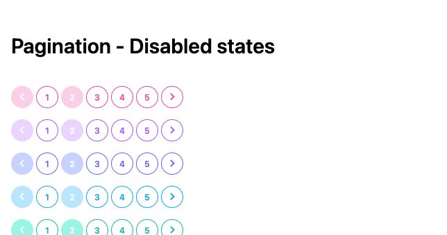 TailwindCSS Pagination - Disabled States