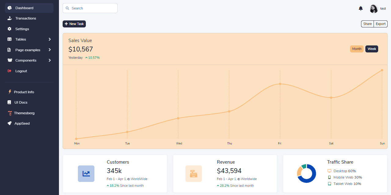 Open-source seed project crafted with Django and Docker on top of Volt Dashboard Design. 