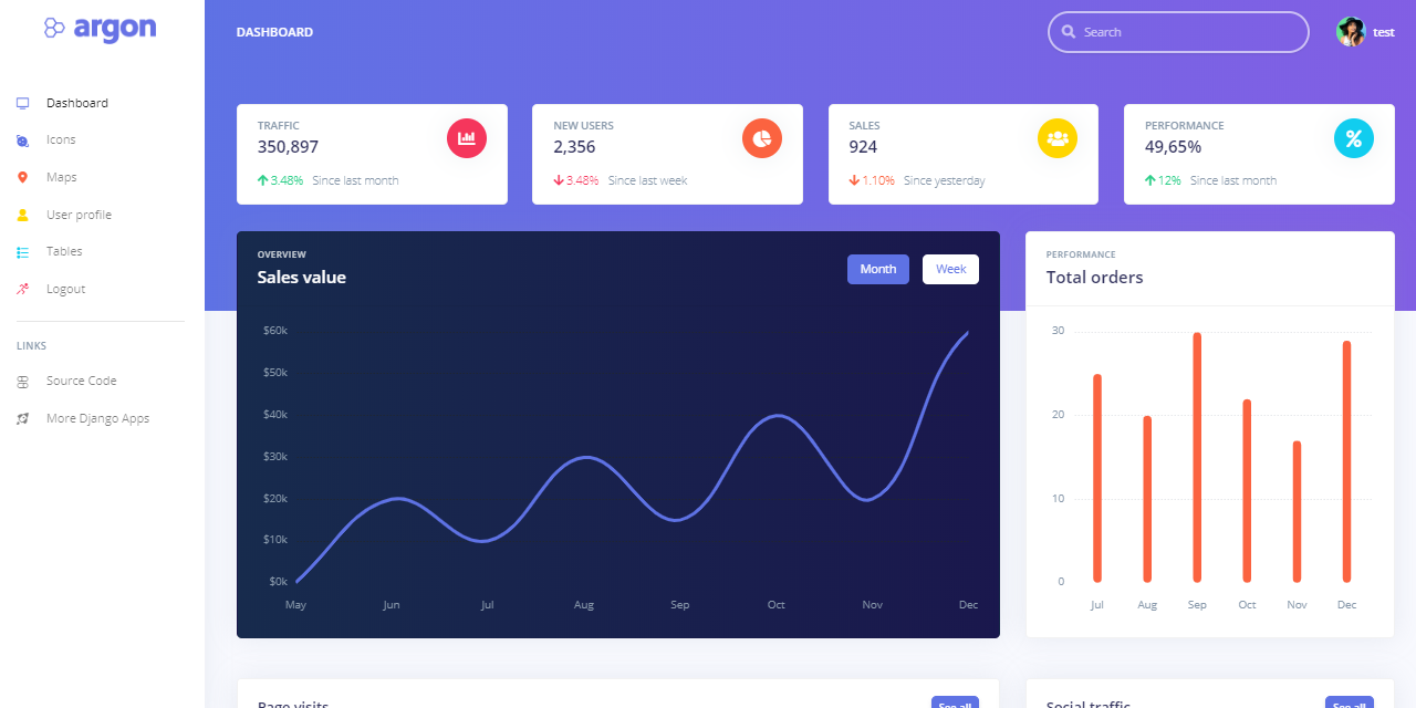 Django Cheat Sheet Sample - Argon Dashboard.