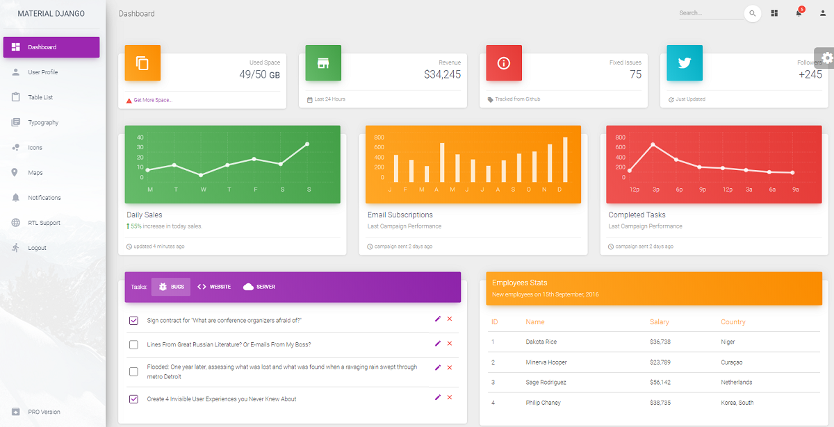 Django Template - Material Dashboard Design