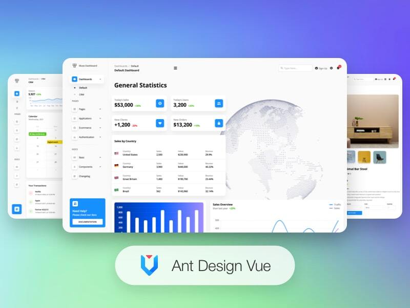 muse vue ant design pro