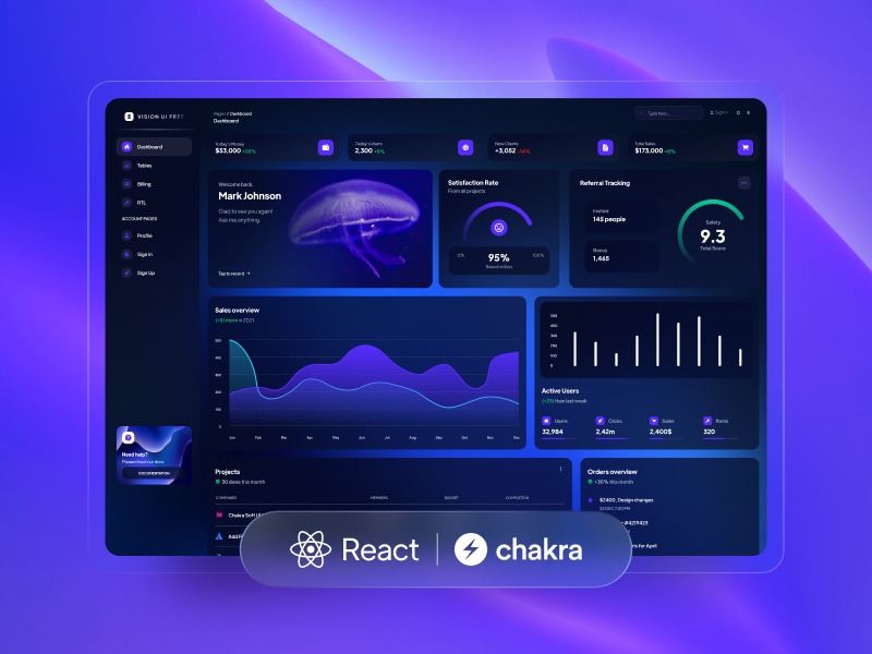 vision ui dashboard chakra