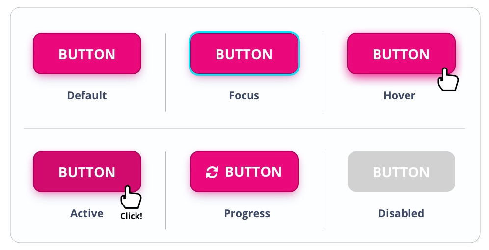 Top 5 Tips for Creating Awesome Buttons by Creative Tim