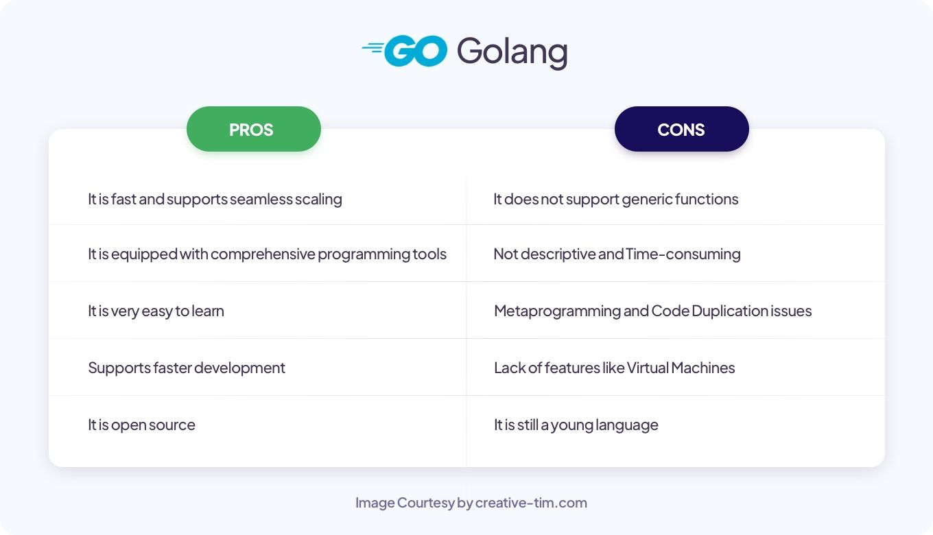 golang pros and cons