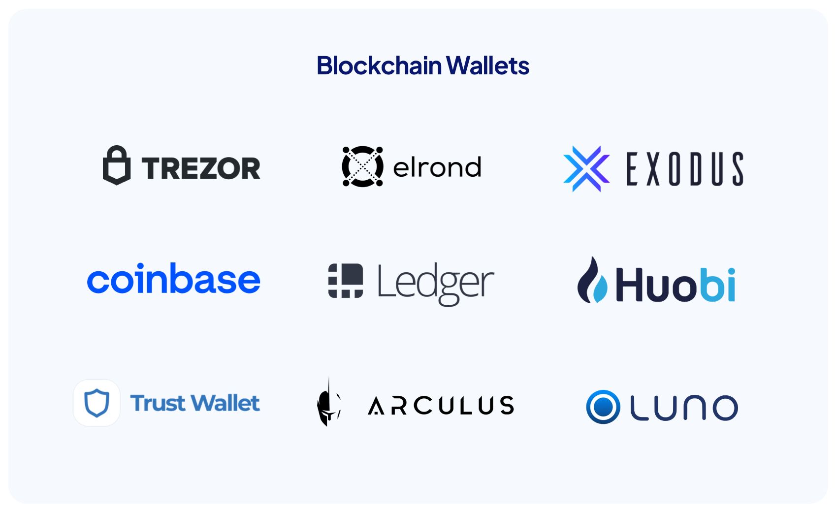 blockchain wallets examples