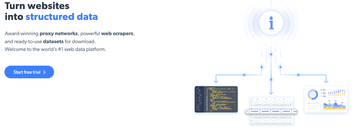 brightdata proxy