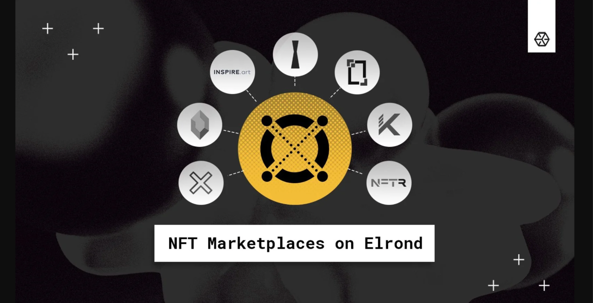 nfts marketplaces elrond