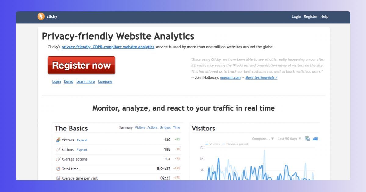 clicky google analytics alternative