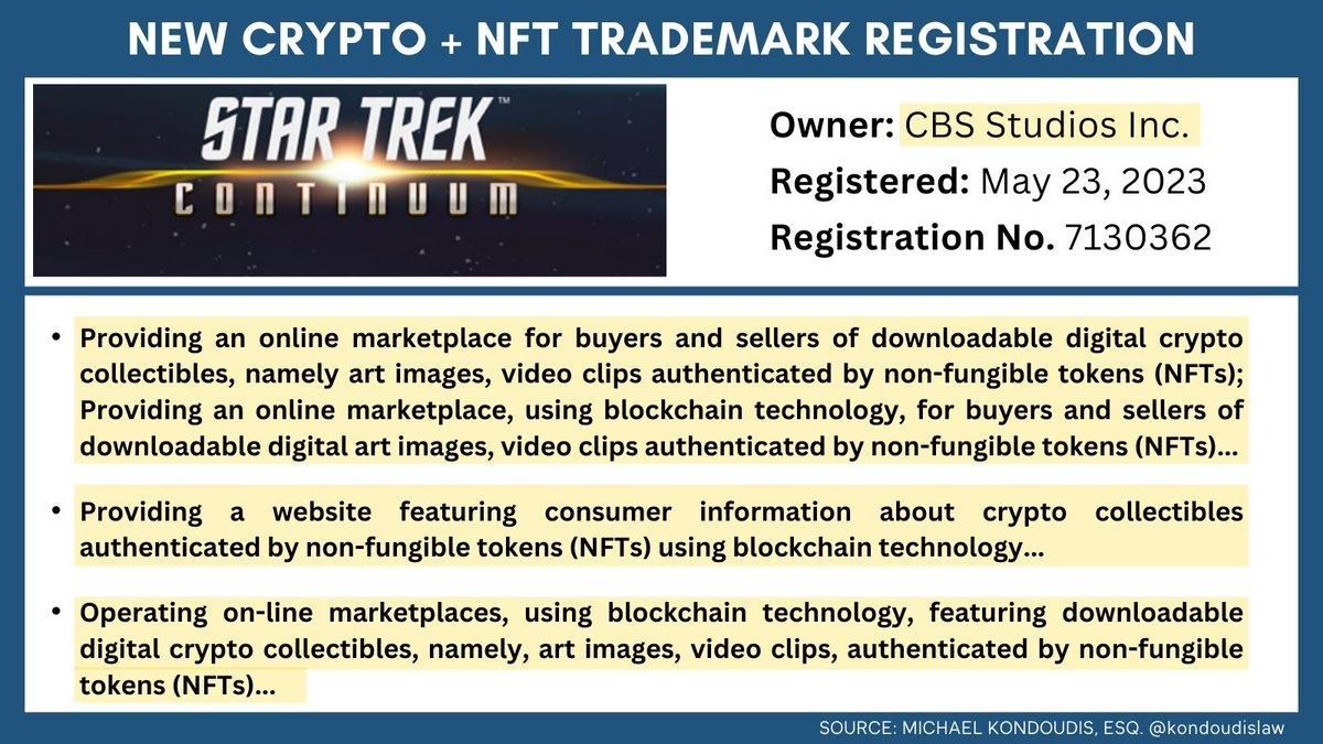 crypto trademark star trek