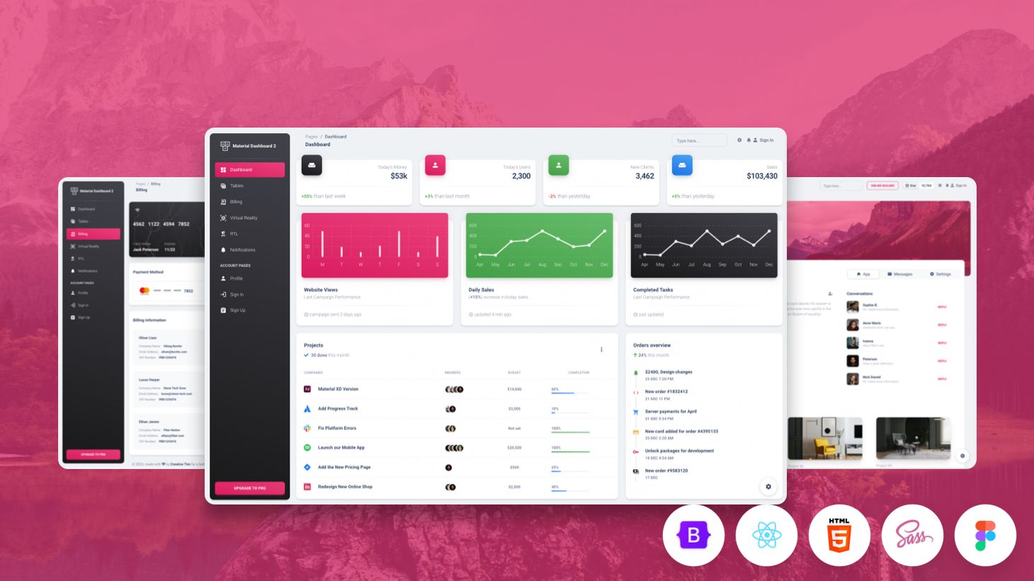 material dashboard pro 2