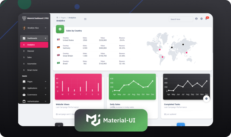 material dashboard 2 pro