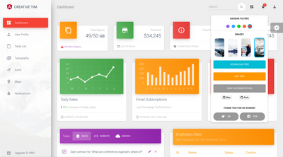 Best 10+ Angular Material Themes for Spring 2025 @Creative Tim