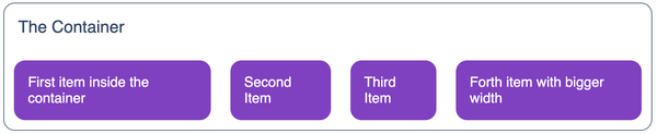 CSS Flexbox: A Complete Guide with Examples