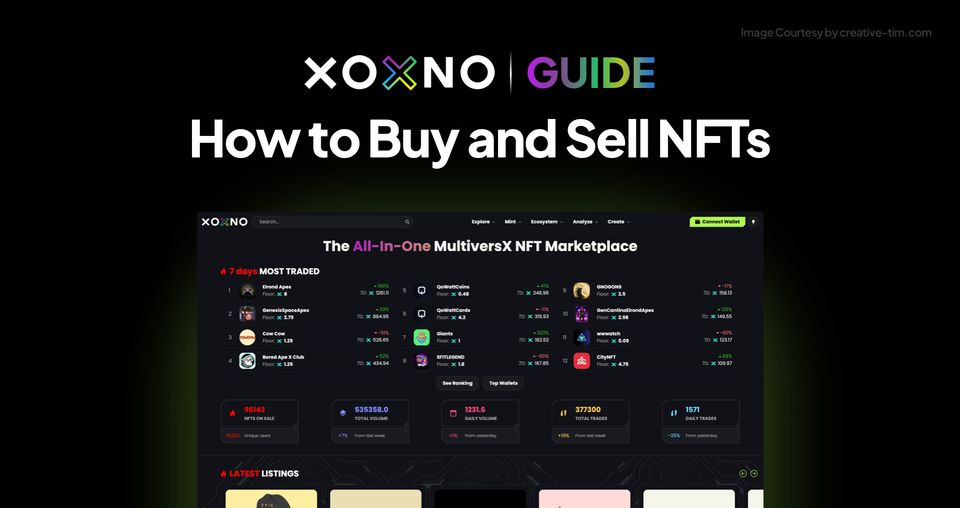 The Xoxno Guide – How to Buy and Sell NFTs