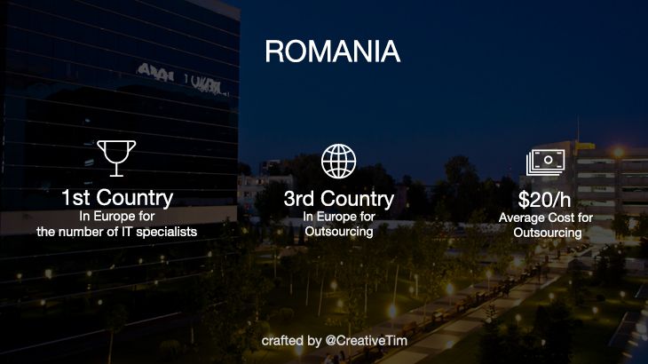 Why you should "never" work with Romanian Web Developers and Designers