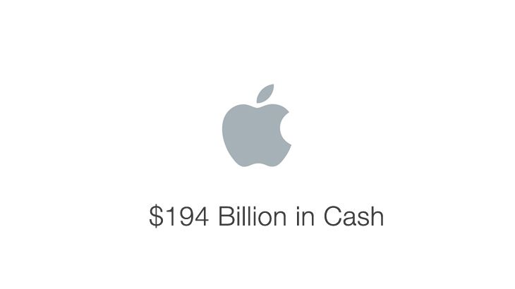 What Apple could buy with its $194 billion in cash