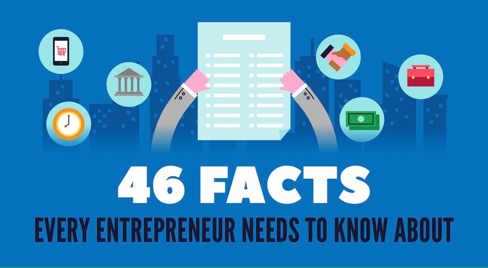 Entrepreneurship Infographic: 46 Facts Every Entrepreneur Needs To Know About
