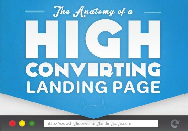 The 3 Elements of High-Converting Landing Pages