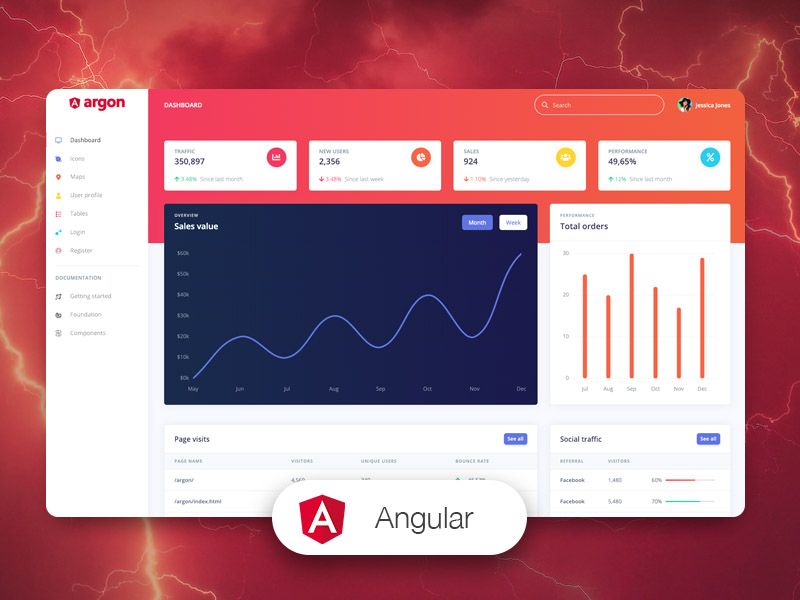 10 Top Free Angular Templates You Need to Have