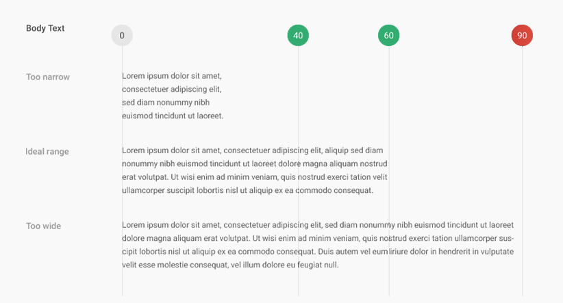 Google Material Design Typography