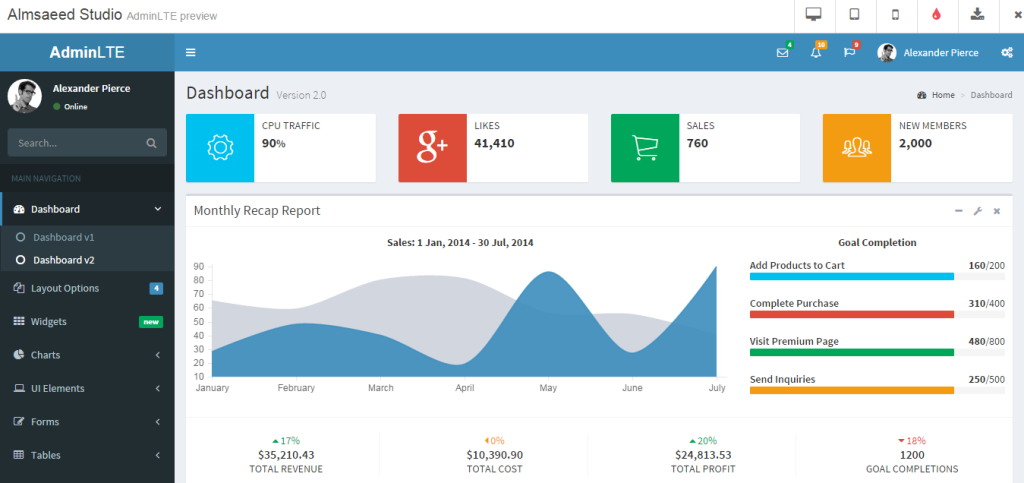 AdminLTE - Dashboard Templates 