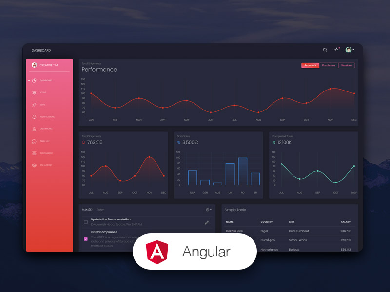 10 Top Free Angular Templates You Need To Have