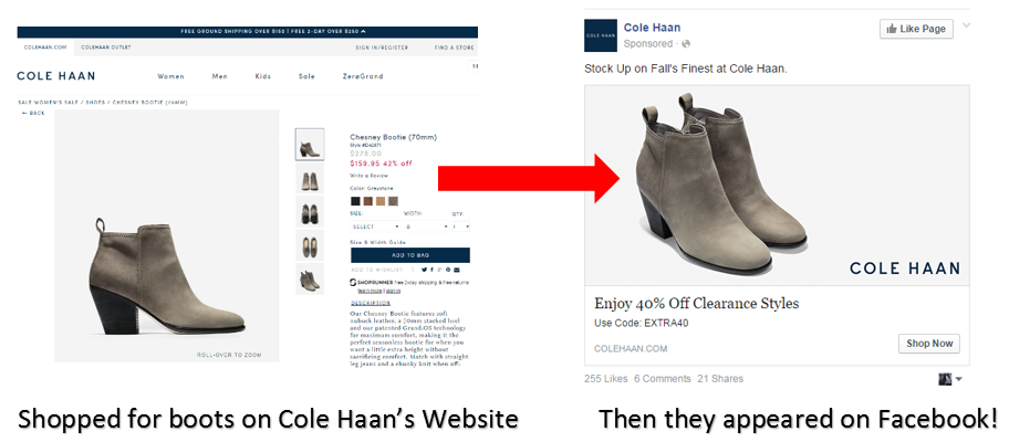 facebook remarketing shoes