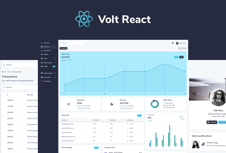 Tablero de Volt React